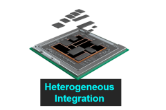 Desafio real do FR3 FEM: não é projeto de circuito, mas integração heterogênea